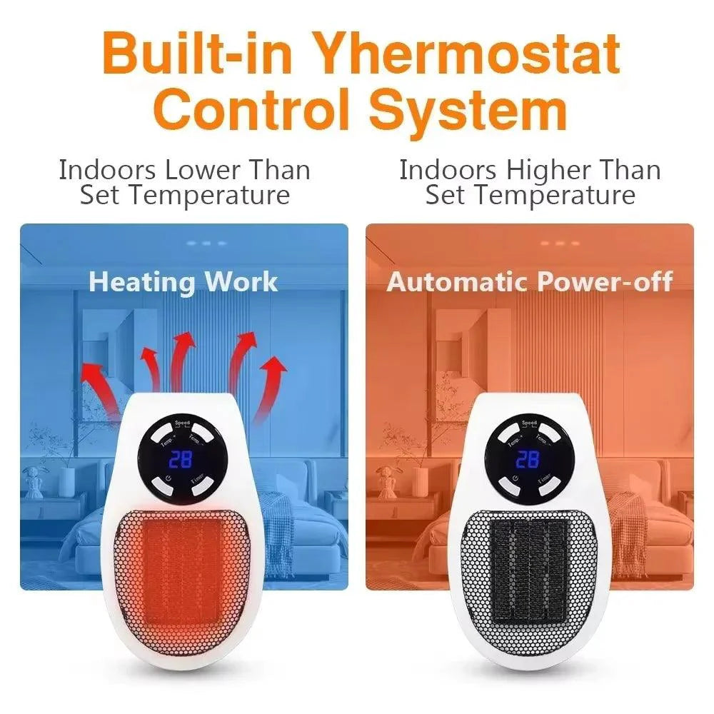 Wall-Mounted Mini Electric Heater - Image 3