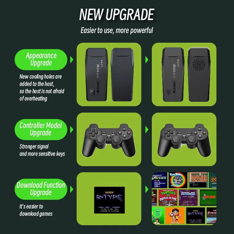 Retro Wireless Game Console Stick - Image 10