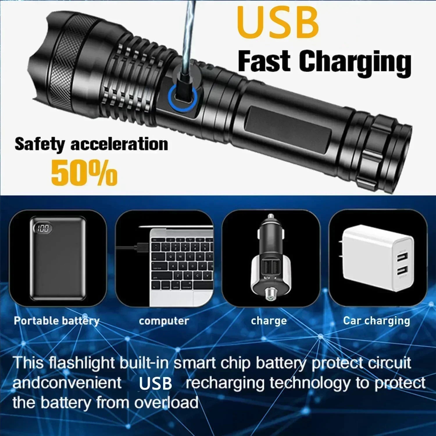 Ultra-High Power Led Flashlight - Image 7