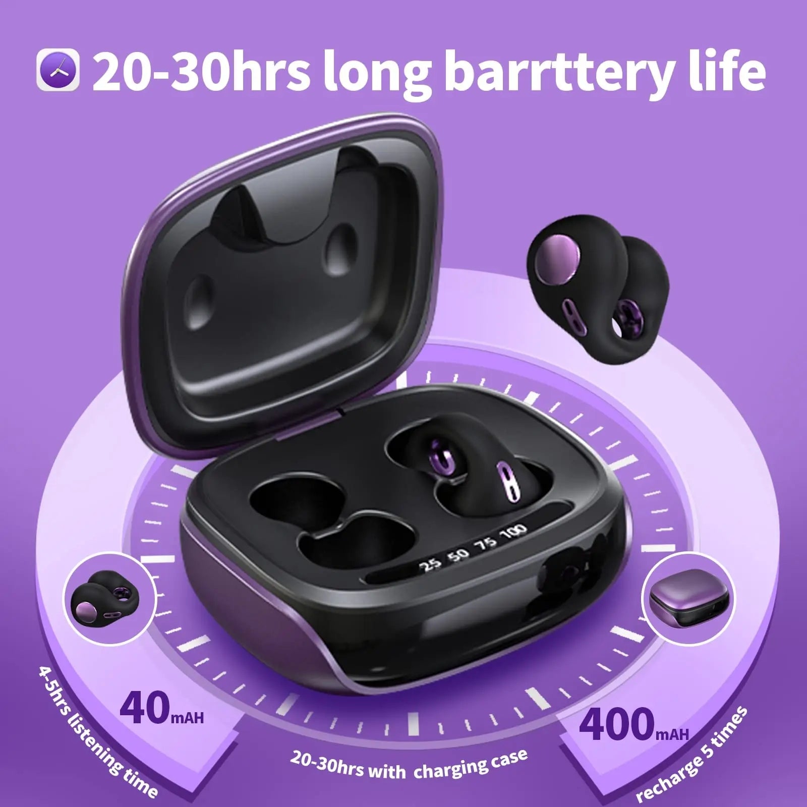 Bone Conduction Ear Clip Headphones - Image 9