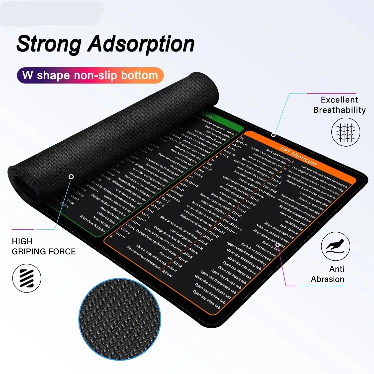 Shortcut Keys Mouse Pad - Image 4