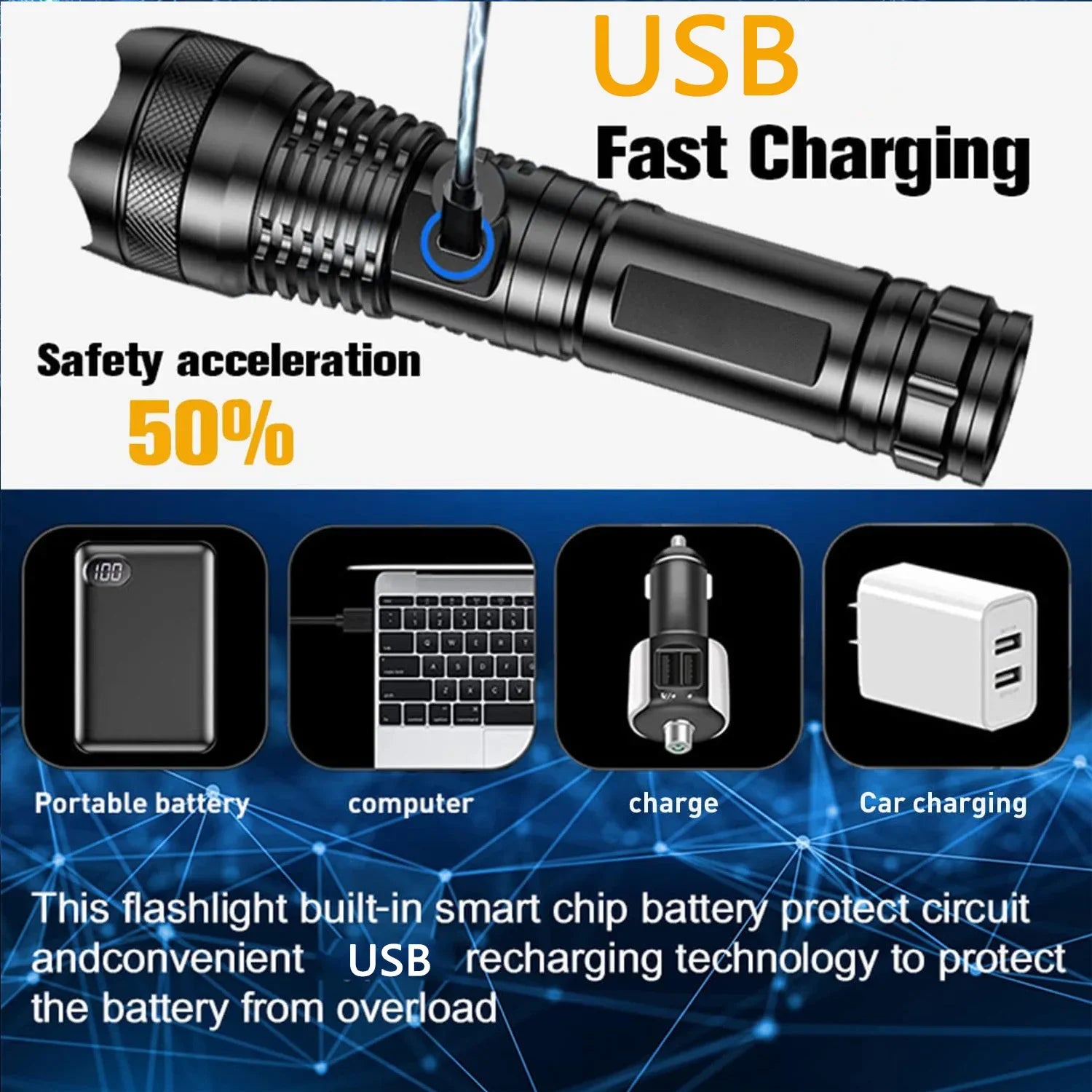 Rechargeable Outdoor Flashlight - Image 6