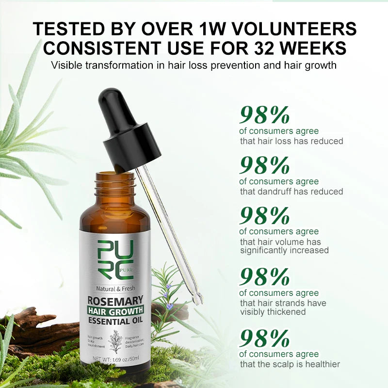 Rosemary Hair Growth Essential Oil - Image 7