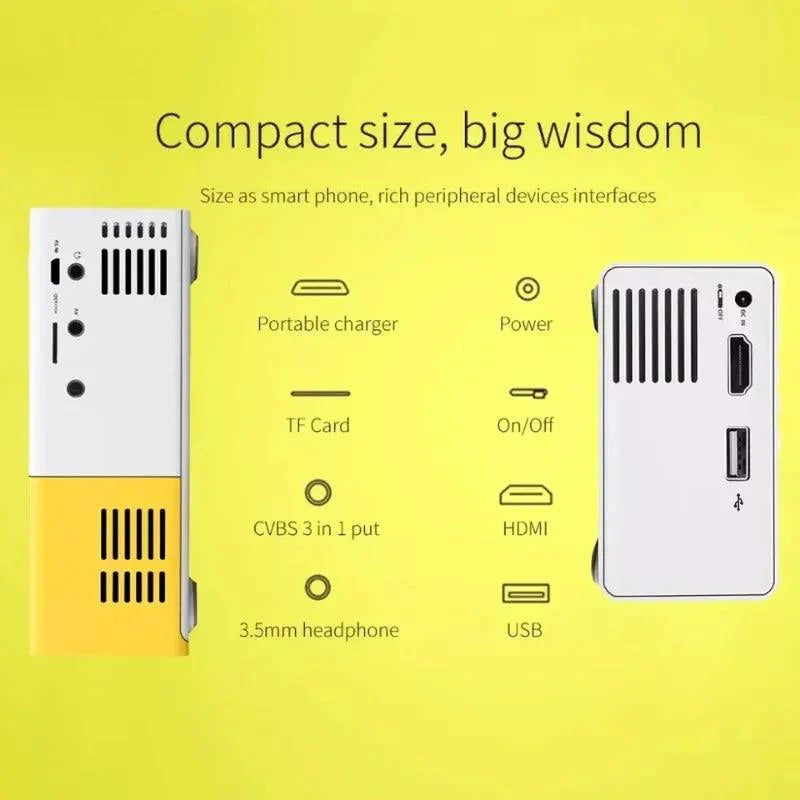 Portable Mini Projector Support Mount 1080P 4K - Image 5