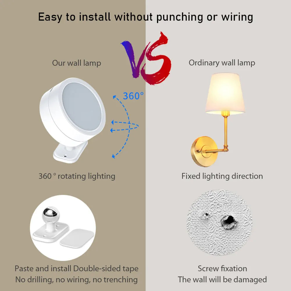 Usb Magnetic Touch And Remote Control Spotlight - Image 8
