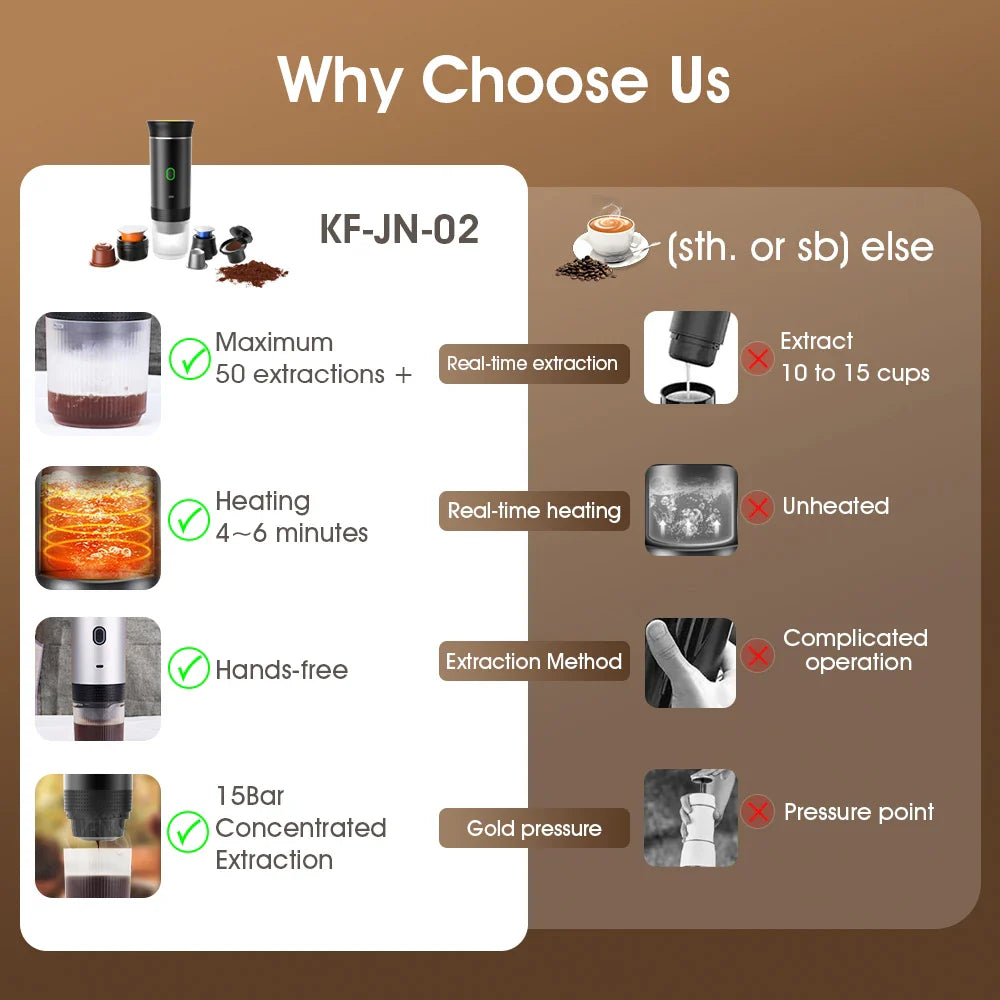 Portable Coffee Maker - Image 3