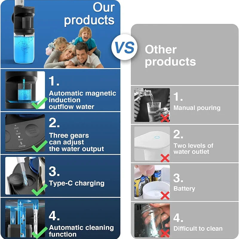 Rechargeable Automatic Mouthwash Dispenser - Image 6