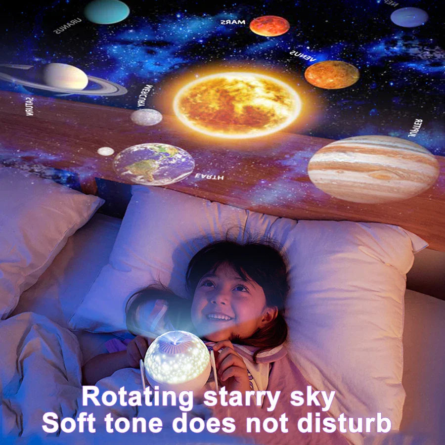 Bedroom Starry Sky Projection - Image 5