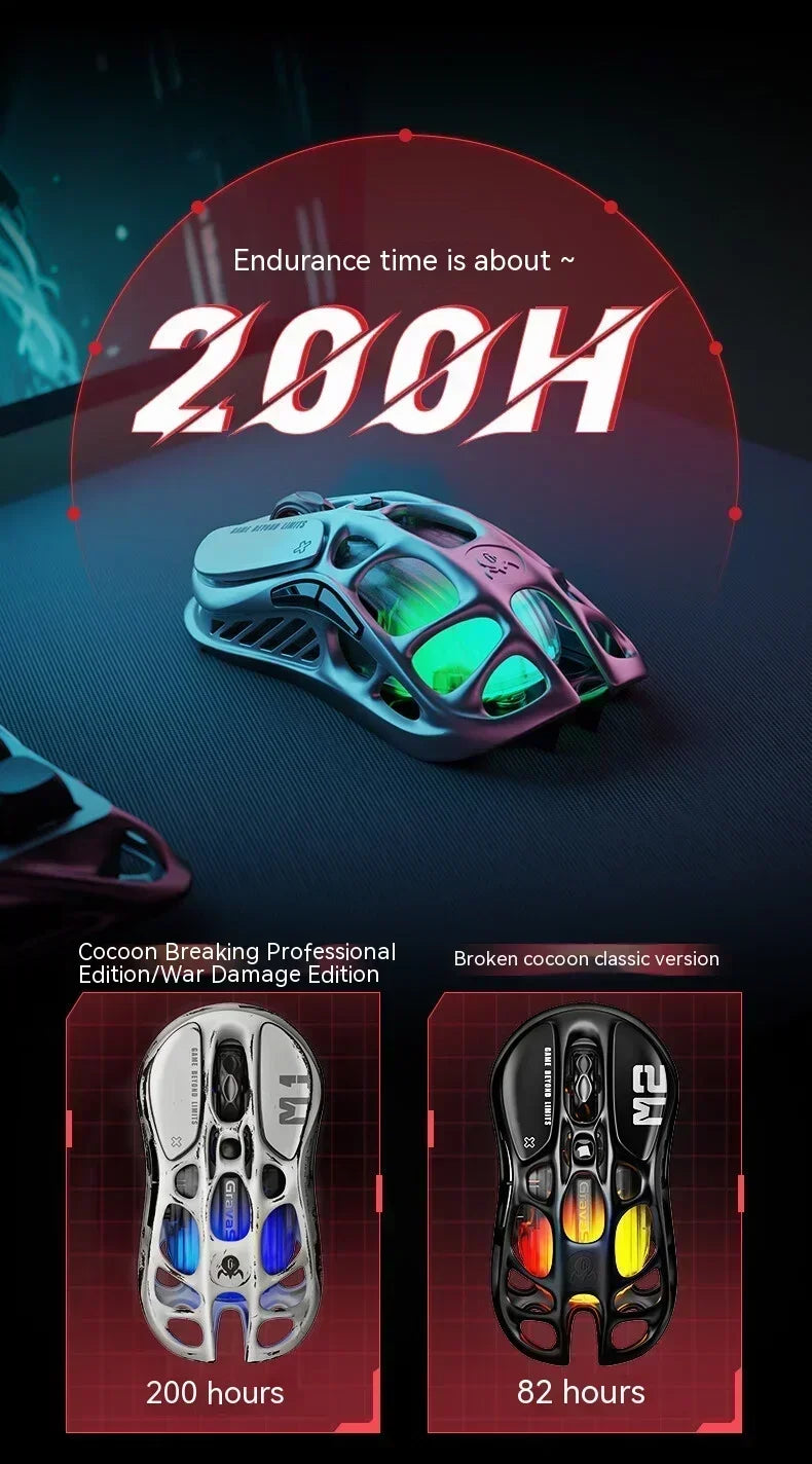 Magnesium Alloy Wireless Gaming Mouse - Image 15
