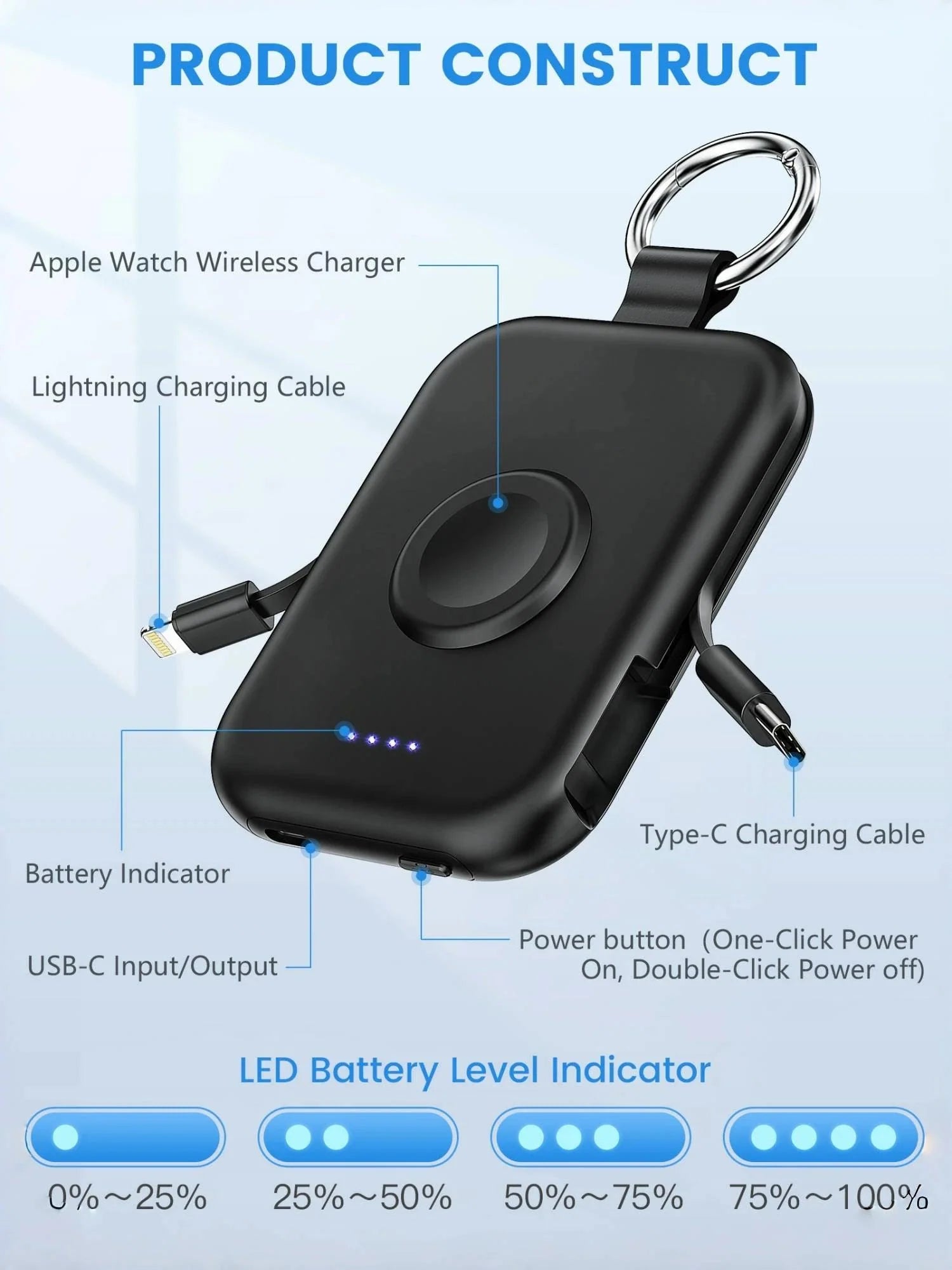 Portable Power Bank Apple Watch Wireless Charger - Image 3