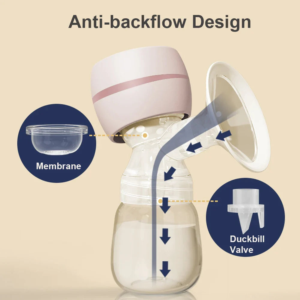 Electric Breast Pump - Image 3