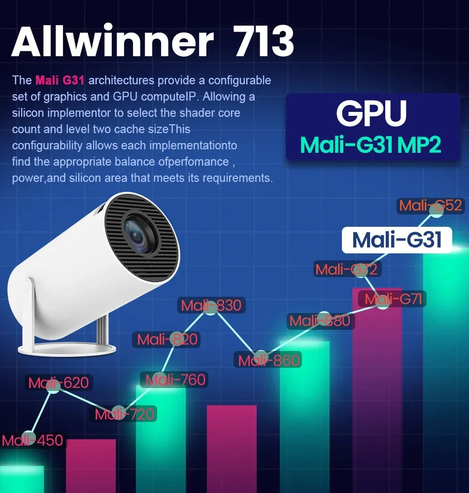 Microflix Ultra 4K Projector - Image 14