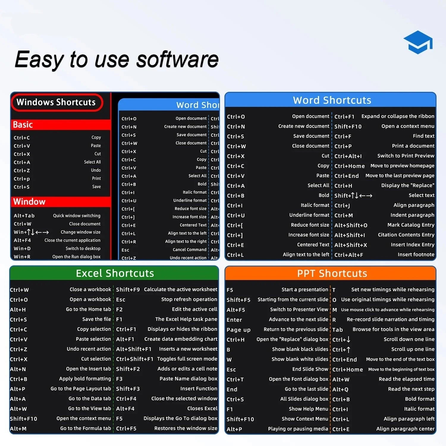 Shortcut Keys Mouse Pad - Image 7
