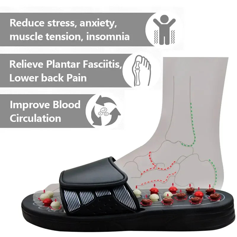 Acupressure Massage Therapy Slippers - Image 8