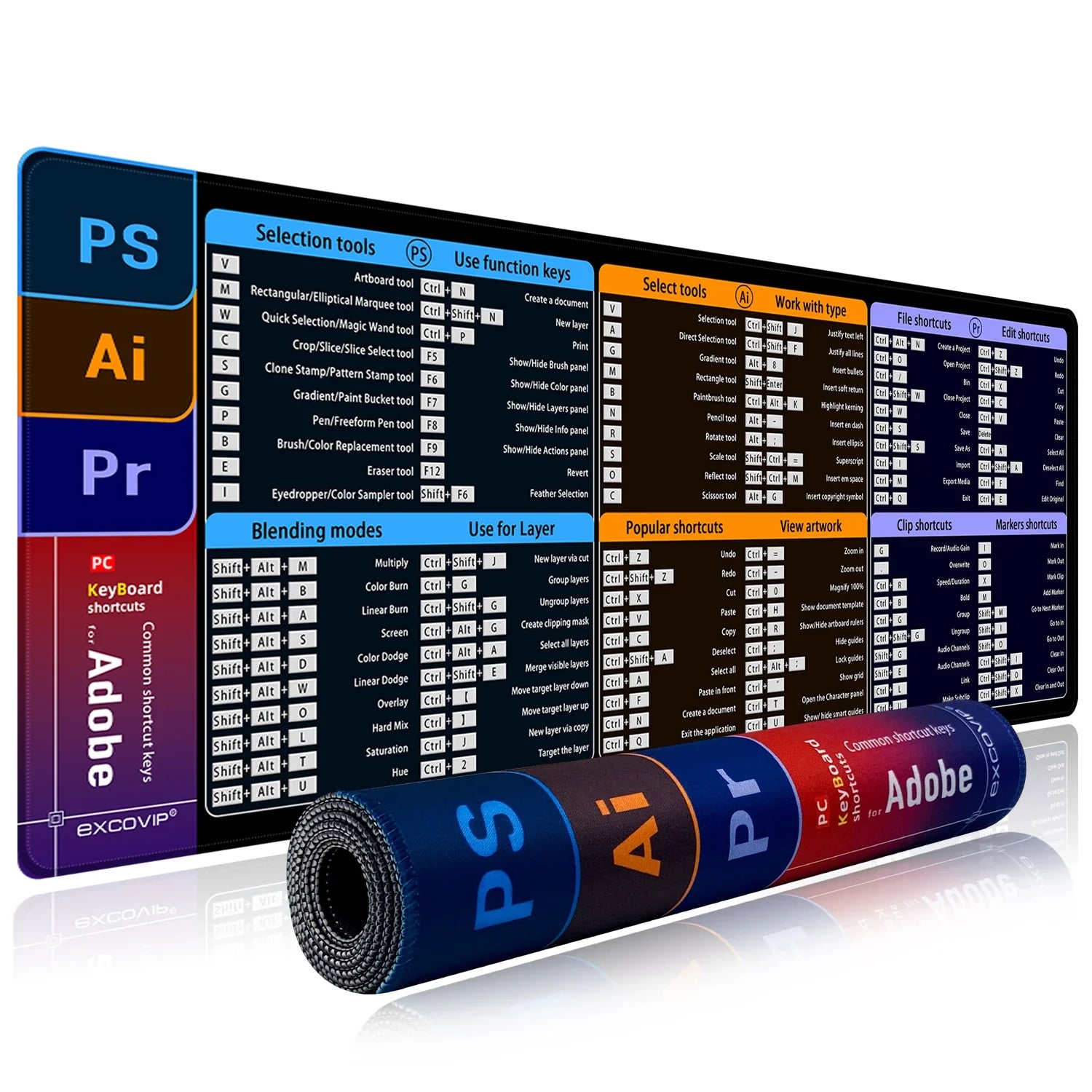 Shortcut Keys Mouse Pad - Image 14