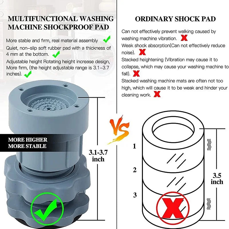 Washing Machine Non Slip Feet - Image 14