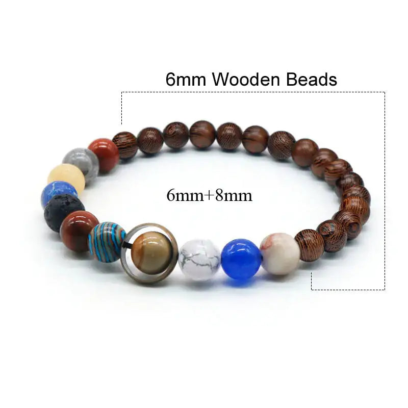 Solar System Bracelet - Image 22