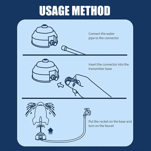 Water Sprinkler - Image 6