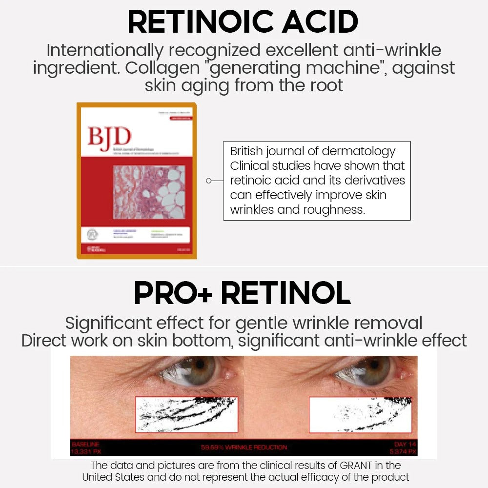 Wrinkle Repair Retinol Serum 30Ml - Image 3