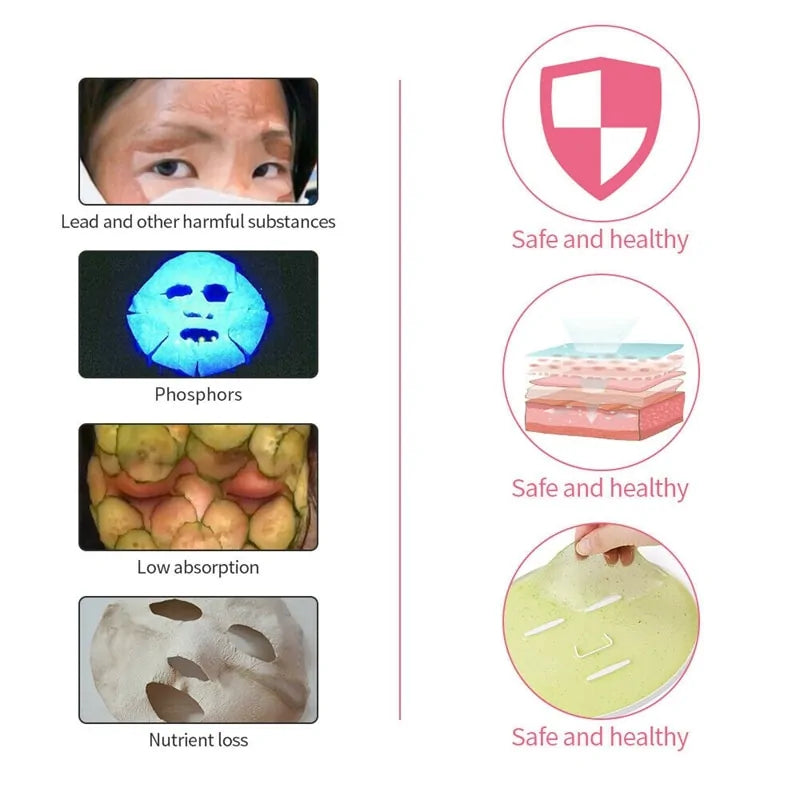 Mini Face Mask Maker Tool - Image 6