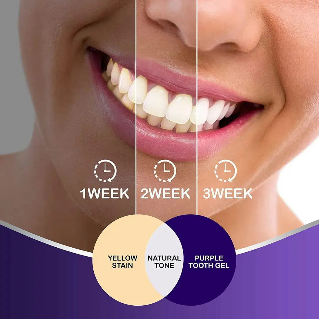 Luminoussmile Purple Toothpaste - Image 7