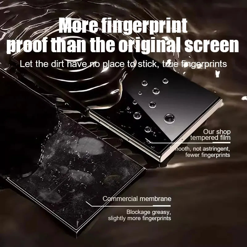 Dust Free Self Installation Privacy Screen Protector - Image 11