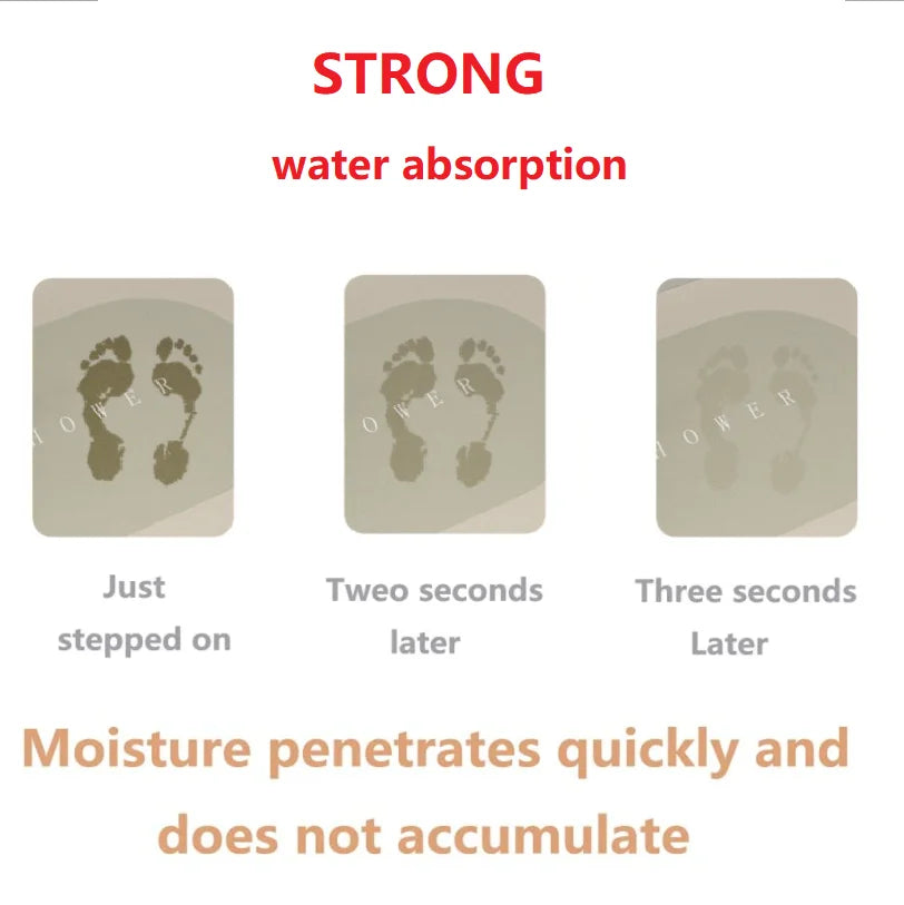 Quick-Absorbent Waterproof Mat - Image 7