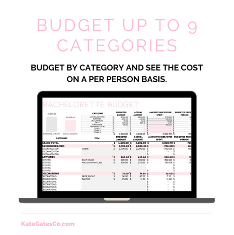 bachelorette party planning spreadsheet