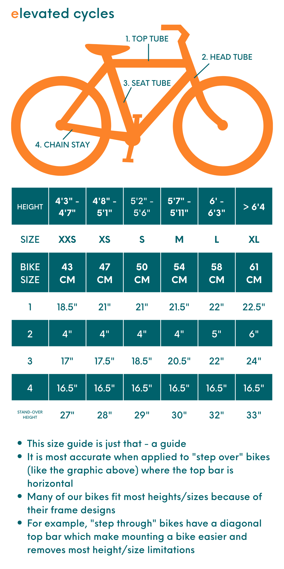 Bicycle size guide