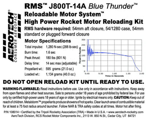 J800T-14A RMS 54/1280 - Broomstick Rocket Components