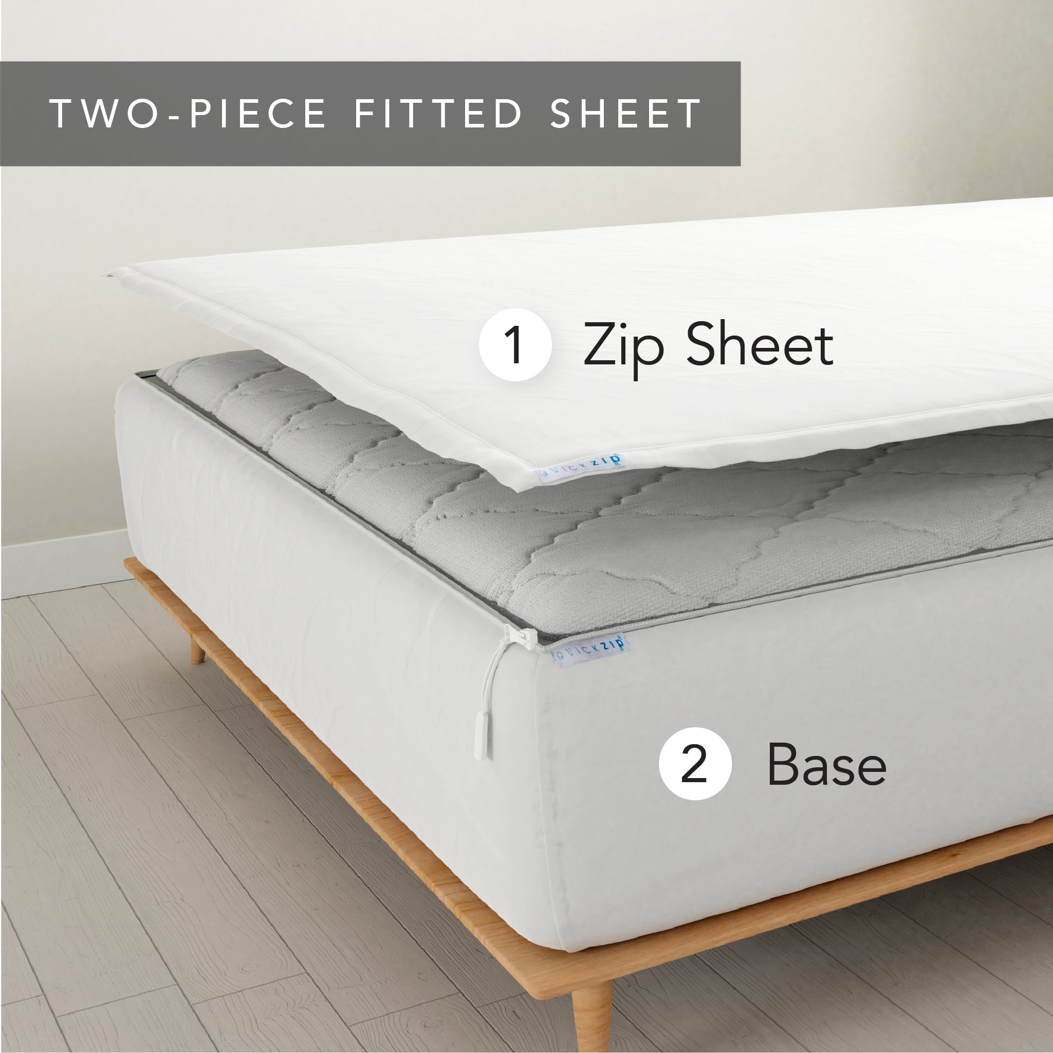 TWO-PIECE FITTED SHEET 1 Zip Sheet 