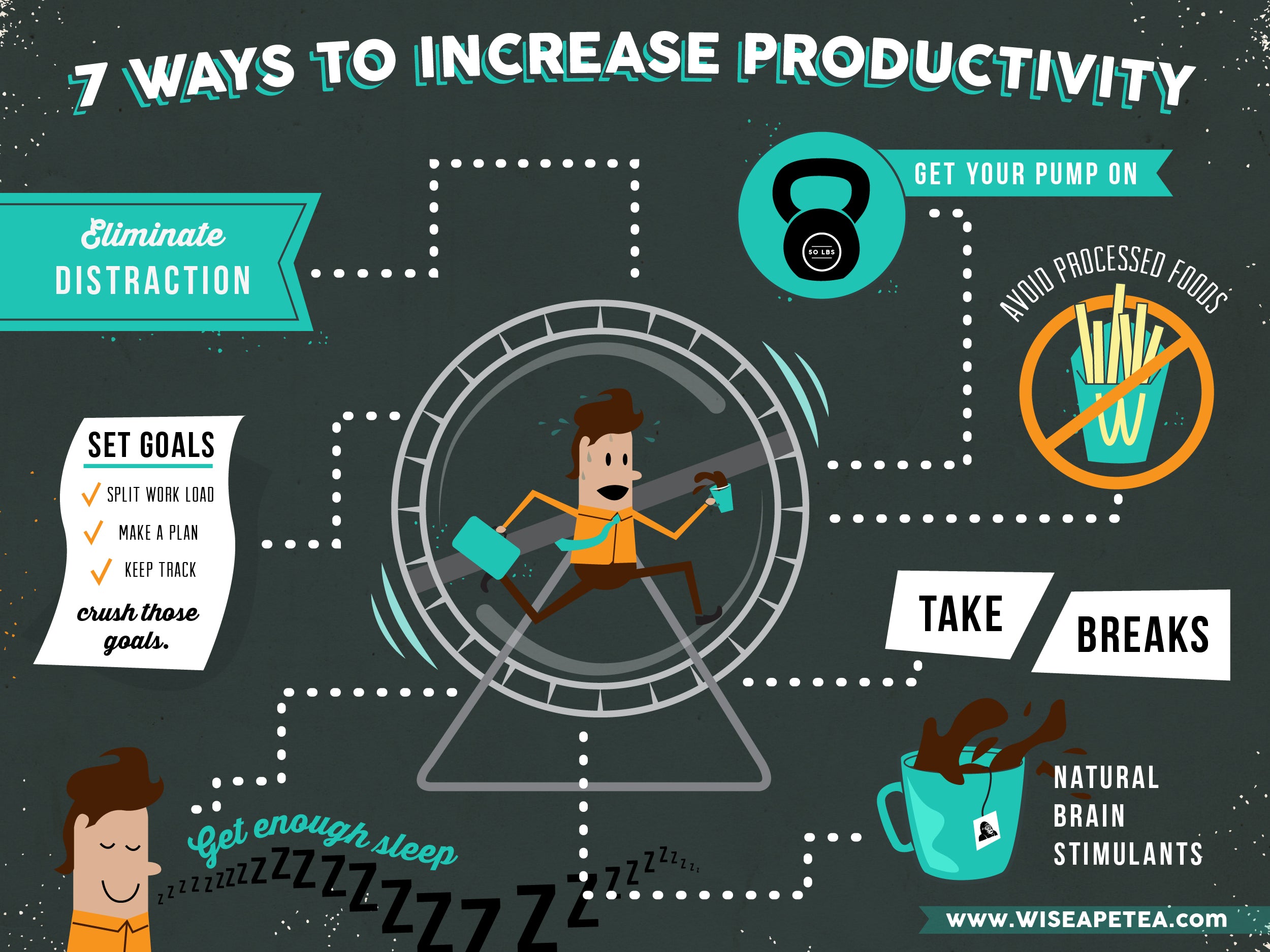 7 Ways To Increase Productivity