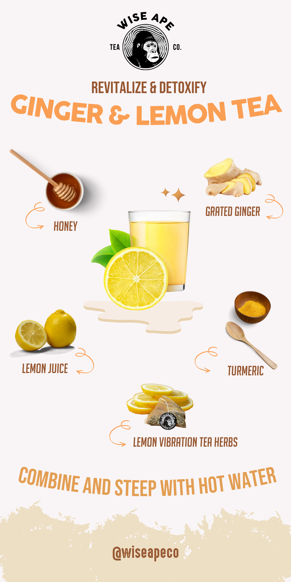 Detoxifying Ginger And Lemon Tea Recipe