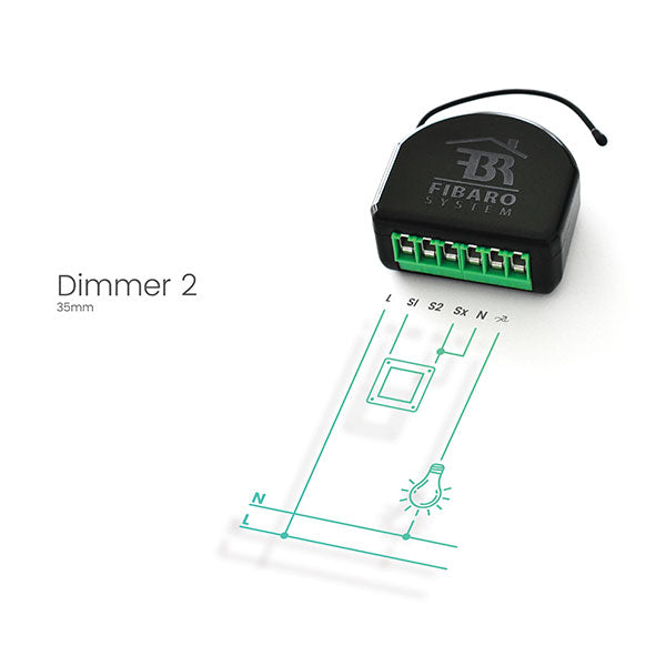 fibaro dimmer 2