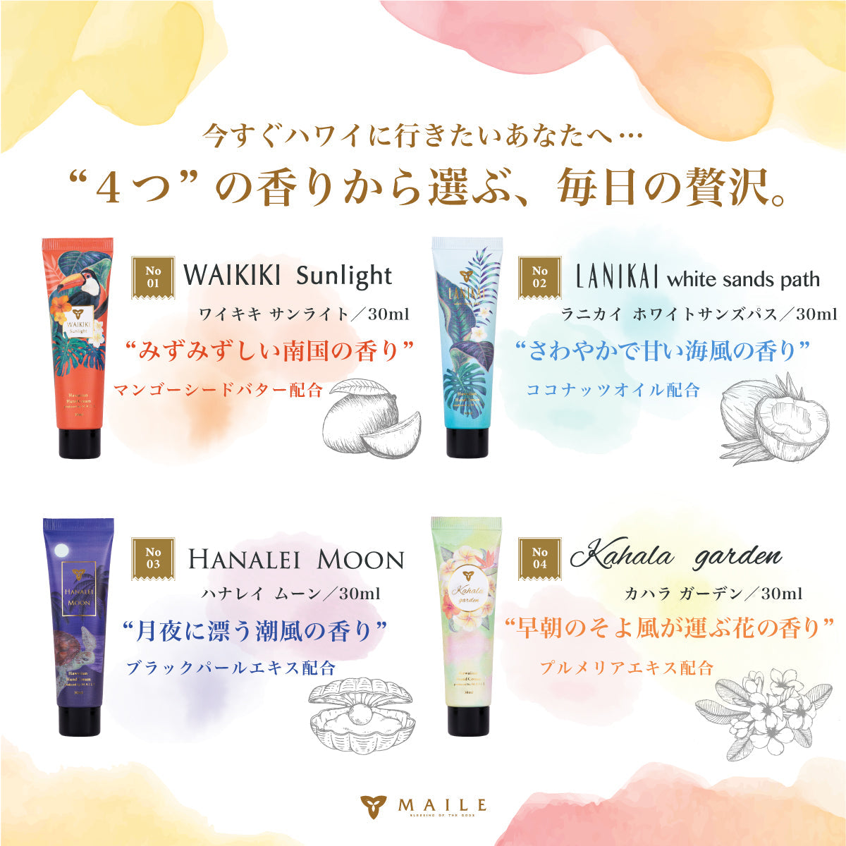 ハンドクリーム アロハセット（各30ml×2）【期間限定! 送料無料