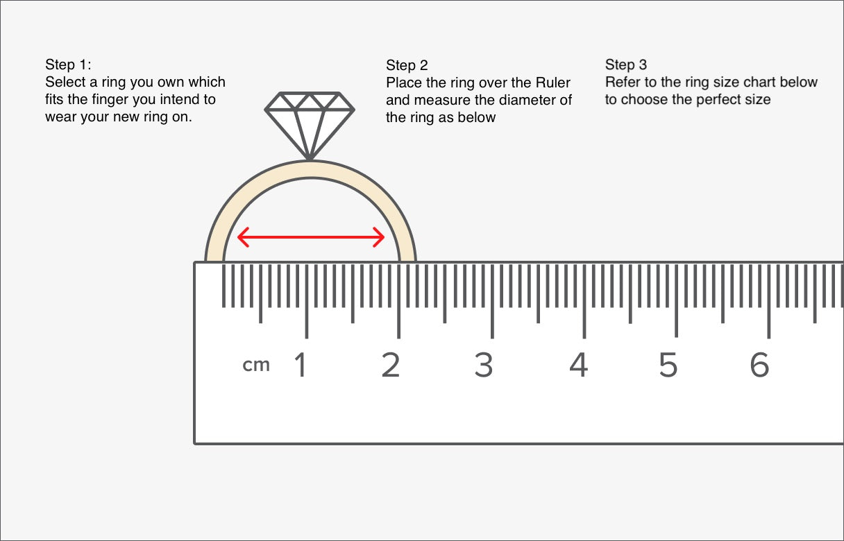ring measure, ring size, ring size guide