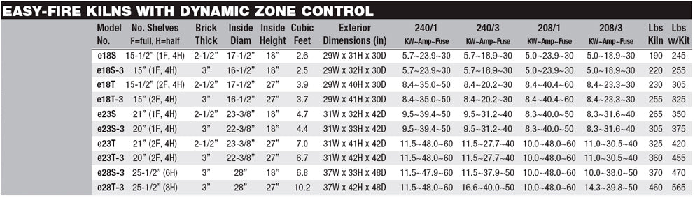 L&L Easy_fire Kiln Specs