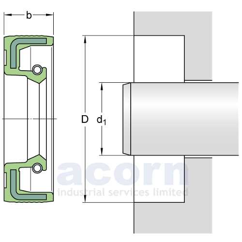 Joints radiaux SKF HMS5 et SKF HMSA10