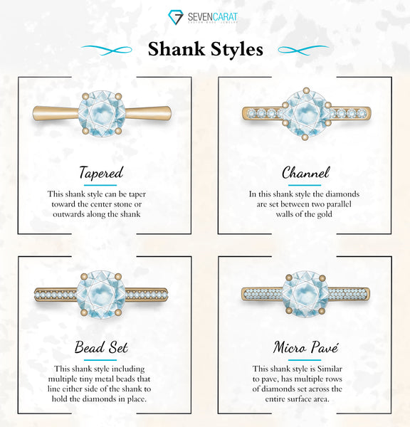 The 7 Types Of Ring Shank