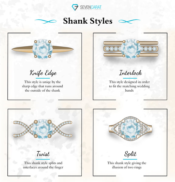 The 7 Types Of Ring Shank