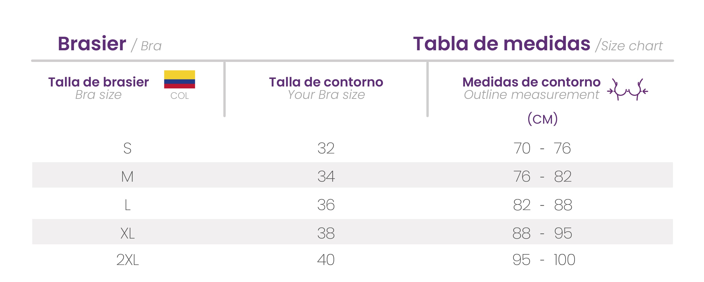 Guía de tallas para Brasier