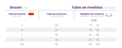 Tabla de medidas de brasier