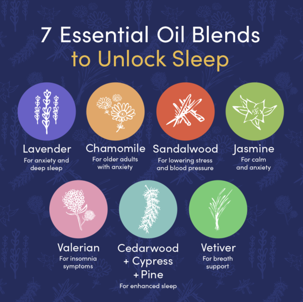 7 Essential Oil Blends to Unlock Sleep featuring lavender, chamomile, sandalwood, jasmine, valerian, cedarwood and cypress and pine, and vetiver