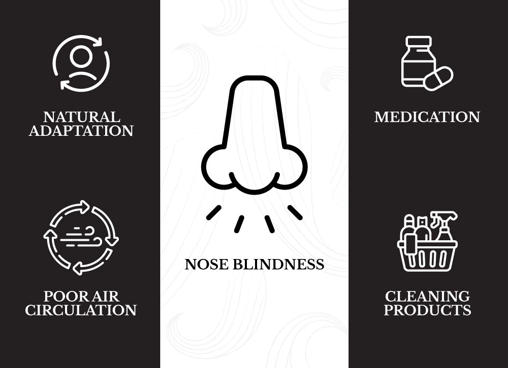 common causes of nose blindness