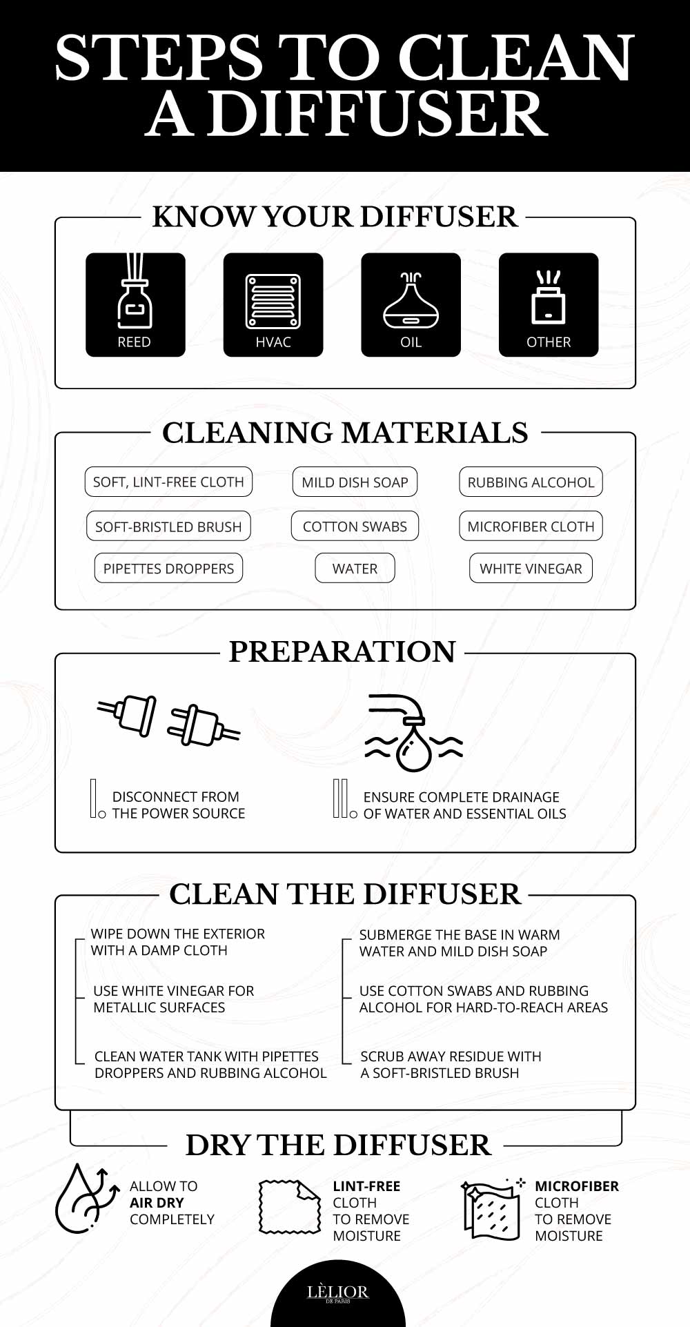 Steps to Clean a Diffuser