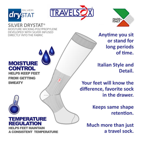 Silver Drystat reduces foot odor using silver ions embedded into the sock fabric.