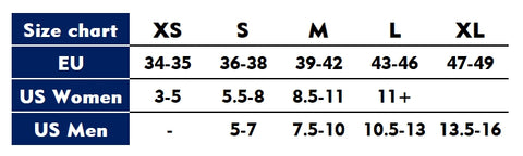 Sizing Chart for High Graduated Compression Socks