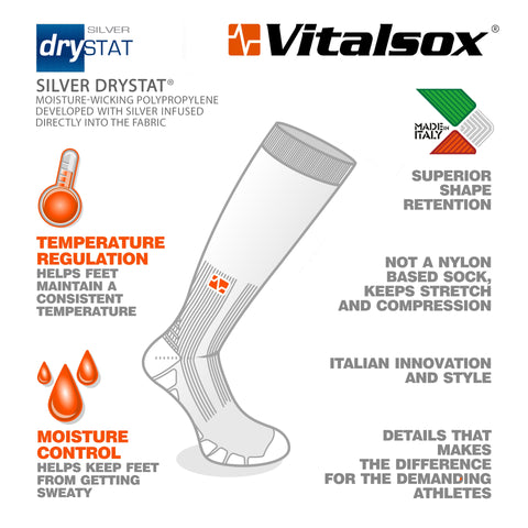 Silver DryStat removes moisture and keeps your socks comfortable.