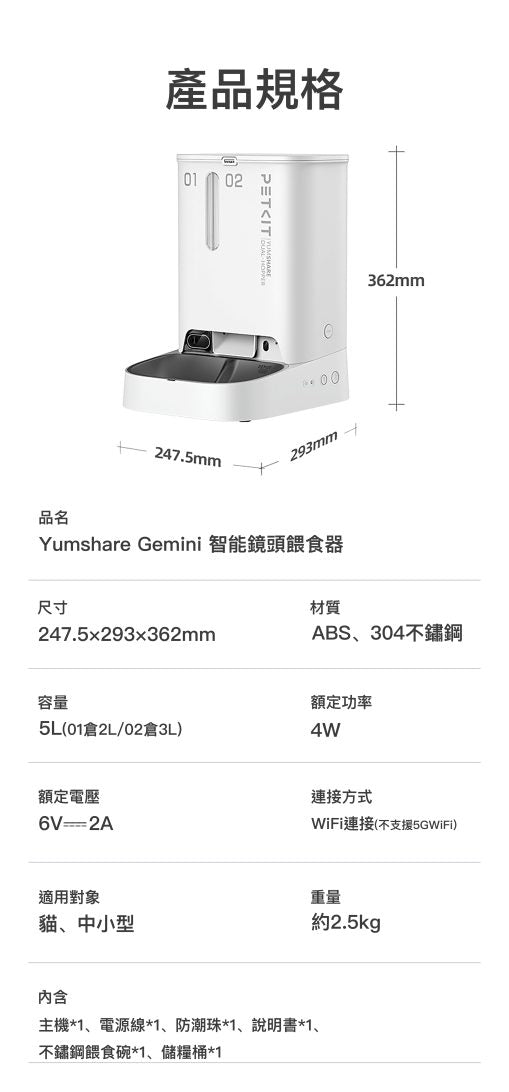 OneDegree HK