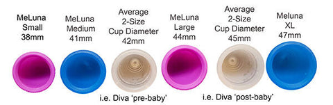 Comparación del diámetro de la copa menstrual